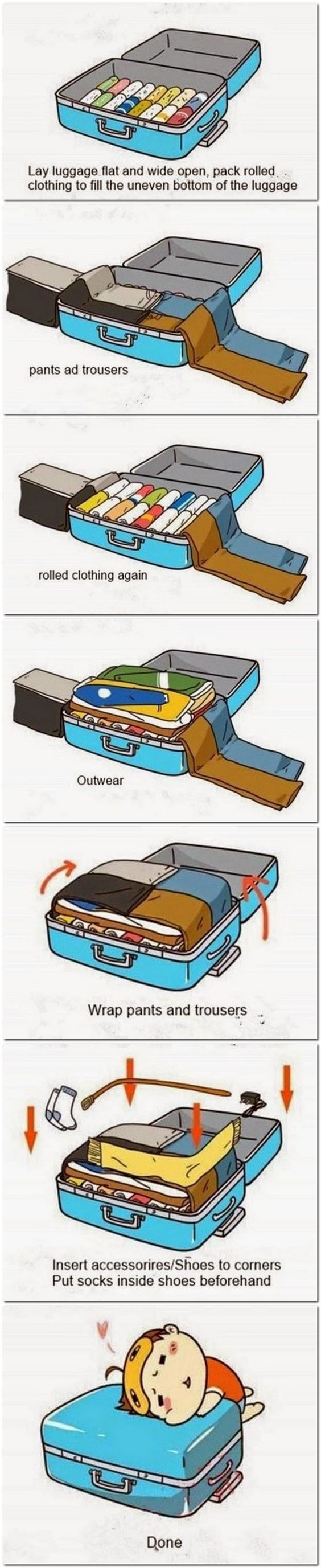 easy packing